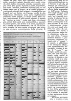 giornale/TO00630353/1939/v.3/00000281