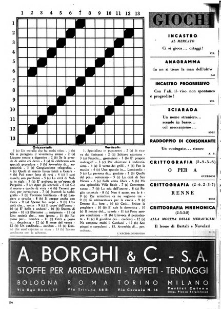 Panorama enciclopedia delle attualità