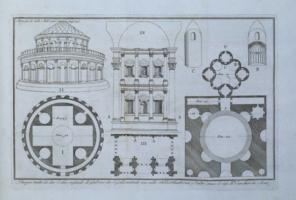 Memorie per le belle arti