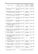 giornale/TO01062200/1929/unico/00000046