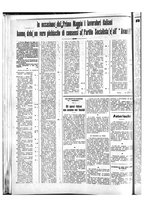 giornale/TO01088474/1929/maggio/10