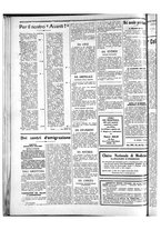 giornale/TO01088474/1929/maggio/16