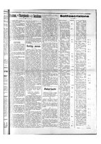 giornale/TO01088474/1929/marzo/3