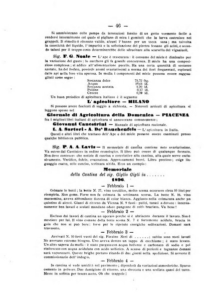 La rivista periodico della R. Scuola di Viticoltura e di Enologia di Conegliano