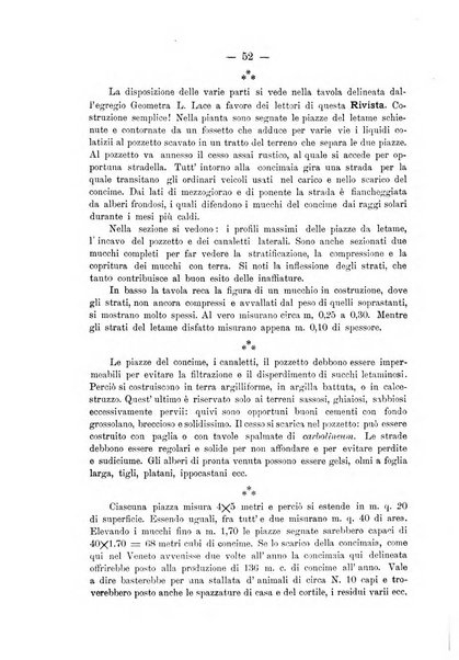 La rivista periodico della R. Scuola di Viticoltura e di Enologia di Conegliano