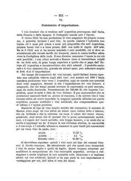 La rivista periodico della R. Scuola di Viticoltura e di Enologia di Conegliano