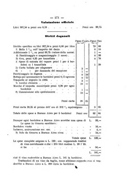 La rivista periodico della R. Scuola di Viticoltura e di Enologia di Conegliano