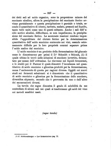 La rivista periodico della R. Scuola di Viticoltura e di Enologia di Conegliano