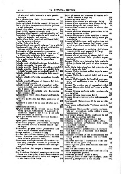 Riforma medica giornale internazionale quotidiano di medicina, chirurgia, farmacia, veterinaria e scienze affini