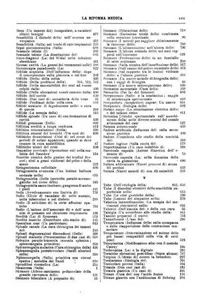Riforma medica giornale internazionale quotidiano di medicina, chirurgia, farmacia, veterinaria e scienze affini