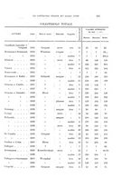 giornale/TSA0036894/1932/unico/00000325