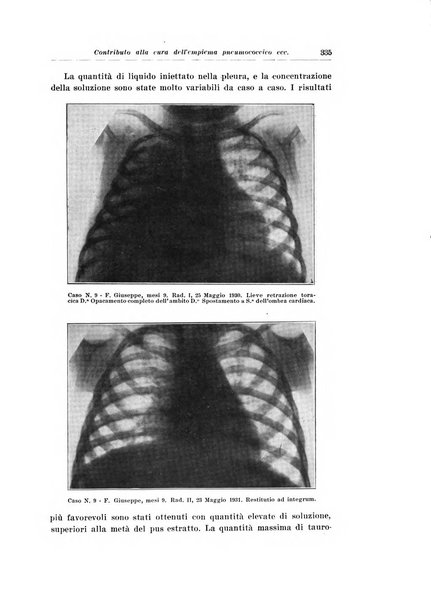 Archivio italiano di pediatria e puericoltura