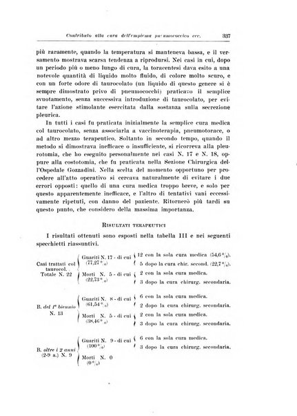 Archivio italiano di pediatria e puericoltura