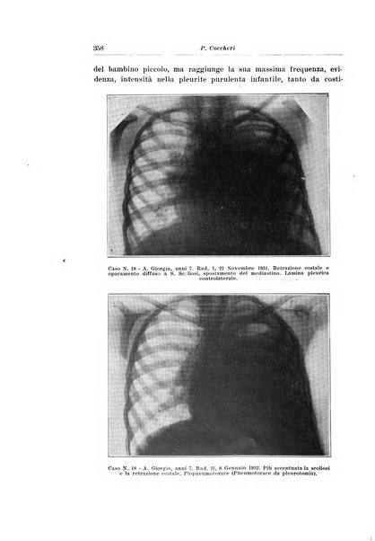 Archivio italiano di pediatria e puericoltura