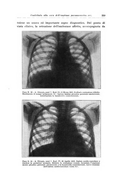 Archivio italiano di pediatria e puericoltura