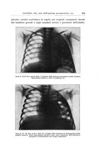 Archivio italiano di pediatria e puericoltura