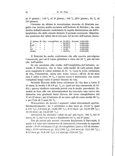 Archivio italiano di pediatria e puericoltura