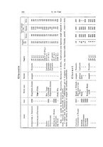 giornale/TSA0036894/1933-1934/unico/00000108