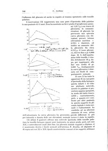 Archivio italiano di pediatria e puericoltura