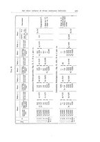 giornale/TSA0036894/1933-1934/unico/00000427