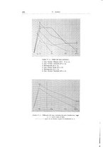 giornale/TSA0036894/1933-1934/unico/00000430