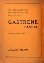 giornale/TSA0036894/1933-1934/unico/00000438