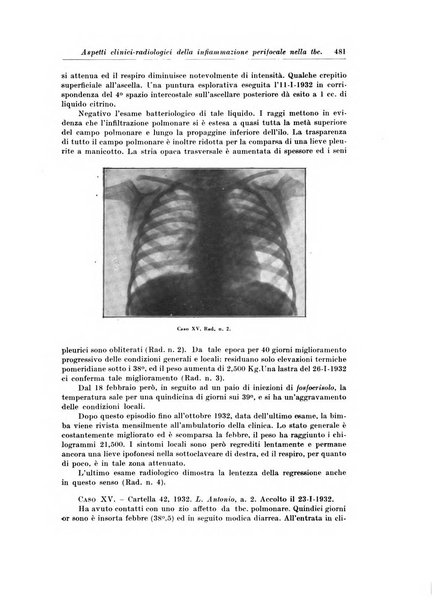 Archivio italiano di pediatria e puericoltura