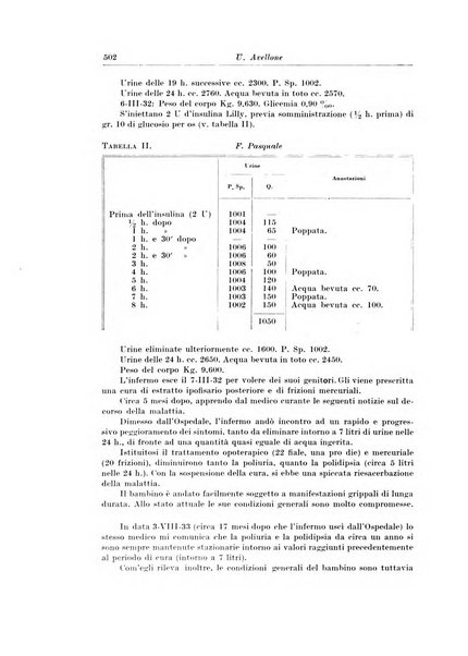 Archivio italiano di pediatria e puericoltura