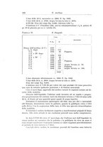 giornale/TSA0036894/1933-1934/unico/00000520