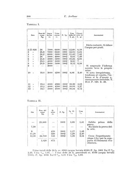 Archivio italiano di pediatria e puericoltura