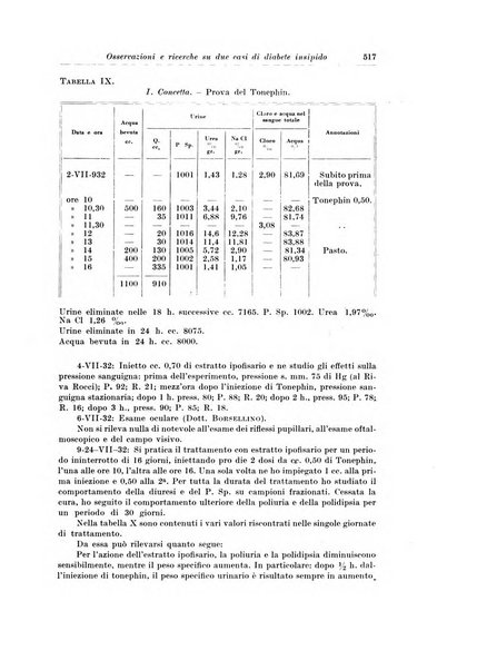 Archivio italiano di pediatria e puericoltura