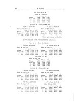 giornale/TSA0036894/1933-1934/unico/00000584