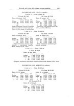 giornale/TSA0036894/1933-1934/unico/00000585