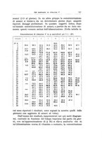 giornale/TSA0036894/1933-1934/unico/00000763