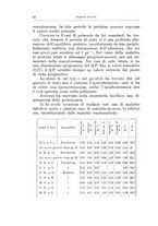 giornale/TSA0036894/1935/unico/00000048