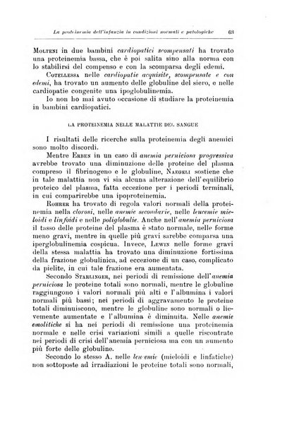 Archivio italiano di pediatria e puericoltura