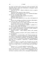 giornale/TSA0036894/1935/unico/00000170