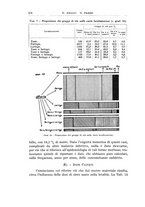 giornale/TSA0036894/1935/unico/00000292