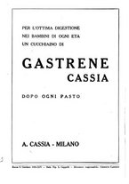 giornale/TSA0036894/1935/unico/00000636