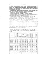 giornale/TSA0036894/1937/unico/00000078