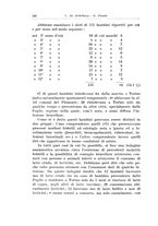 giornale/TSA0036894/1937/unico/00000142