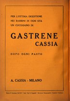 giornale/TSA0036894/1937/unico/00000204