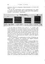 giornale/TSA0036894/1937/unico/00000218