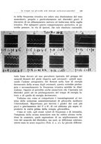 giornale/TSA0036894/1937/unico/00000219