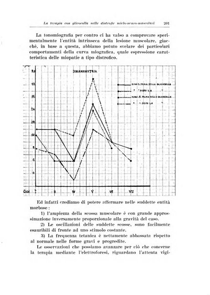 Archivio italiano di pediatria e puericoltura