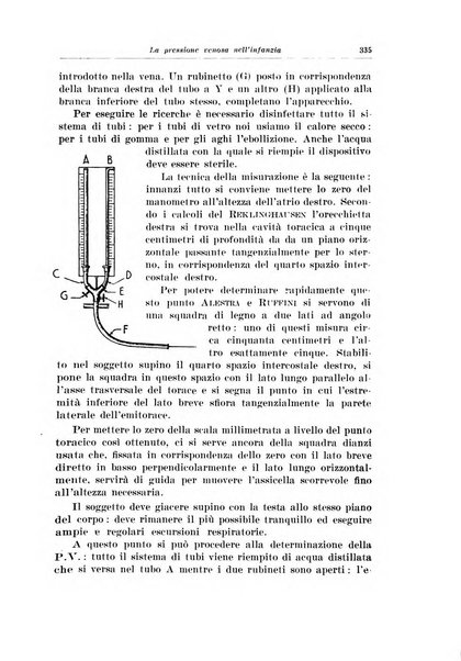 Archivio italiano di pediatria e puericoltura