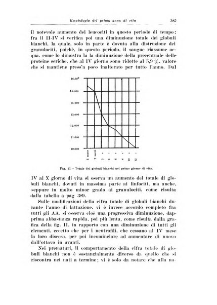 Archivio italiano di pediatria e puericoltura