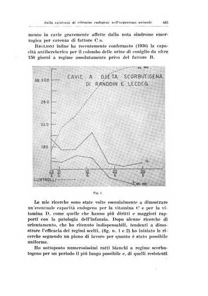 Archivio italiano di pediatria e puericoltura