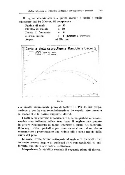 Archivio italiano di pediatria e puericoltura