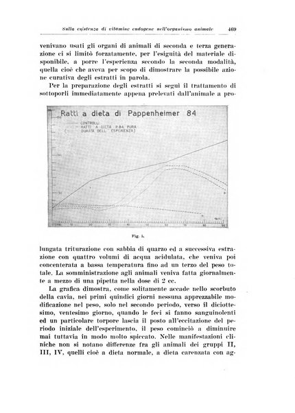 Archivio italiano di pediatria e puericoltura